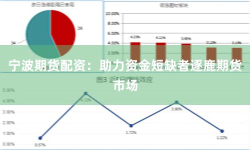 宁波期货配资：助力资金短缺者逐鹿期货市场