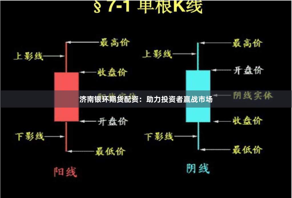 济南银环期货配资：助力投资者赢战市场