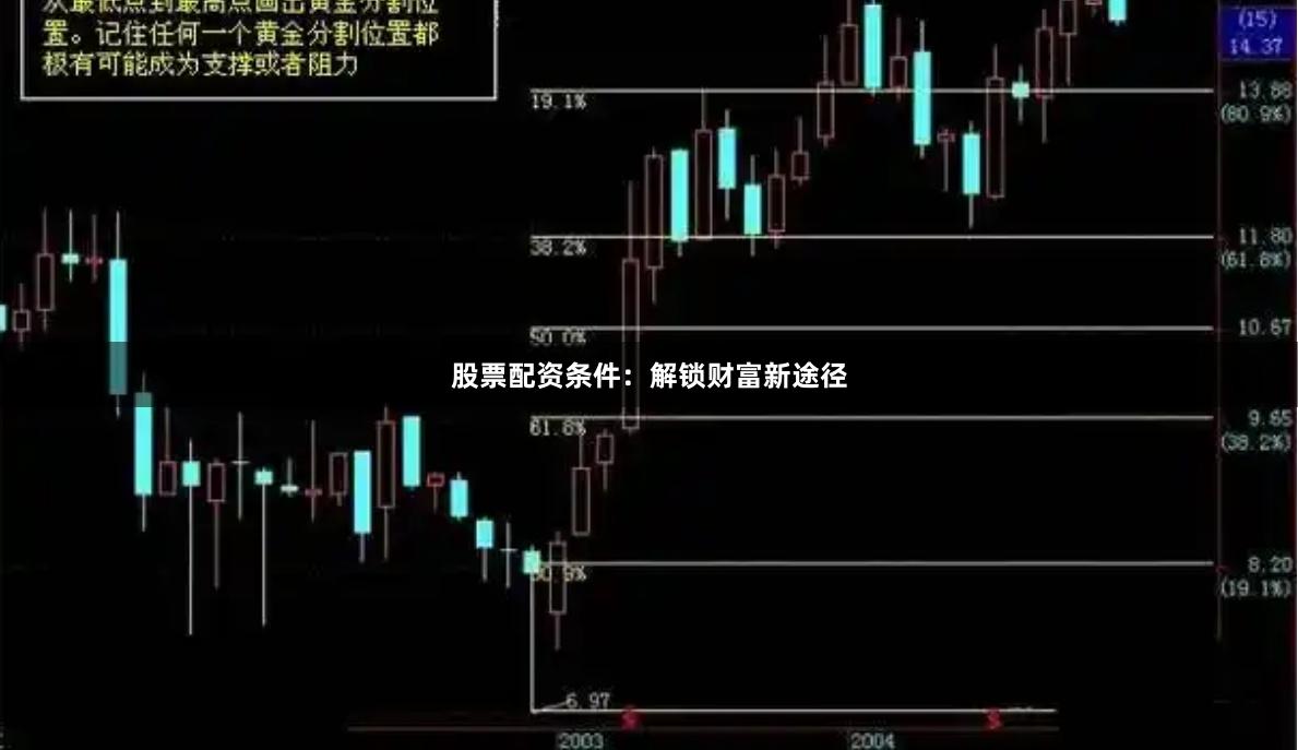 股票配资条件：解锁财富新途径