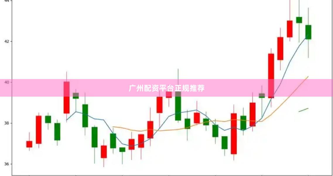 广州配资平台正规推荐