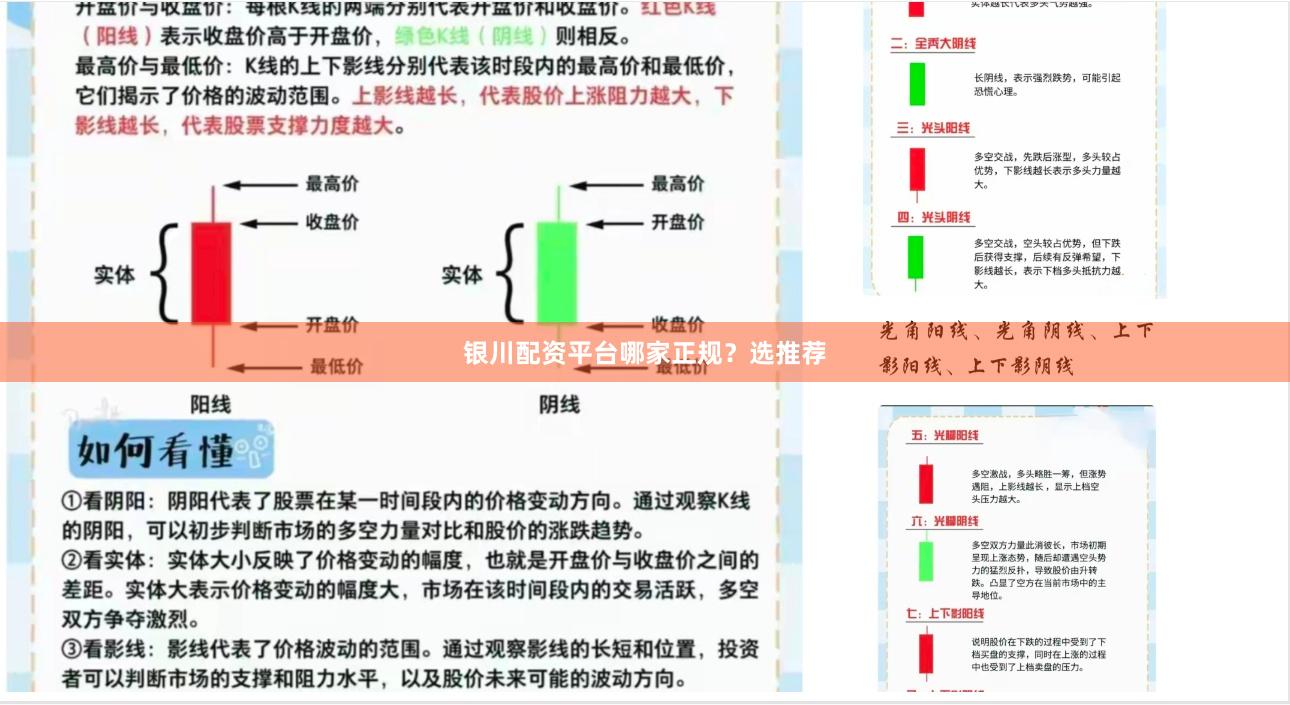 银川配资平台哪家正规？选推荐