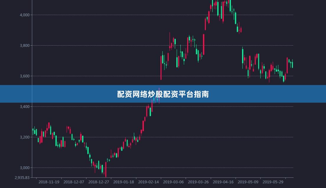 配资网络炒股配资平台指南