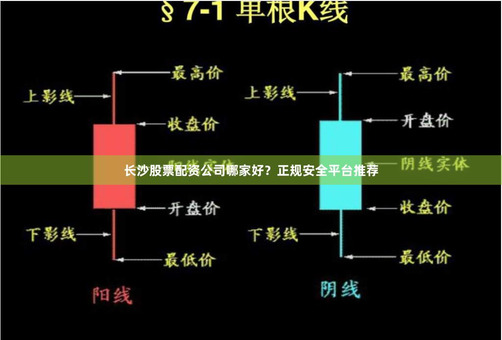 长沙股票配资公司哪家好？正规安全平台推荐
