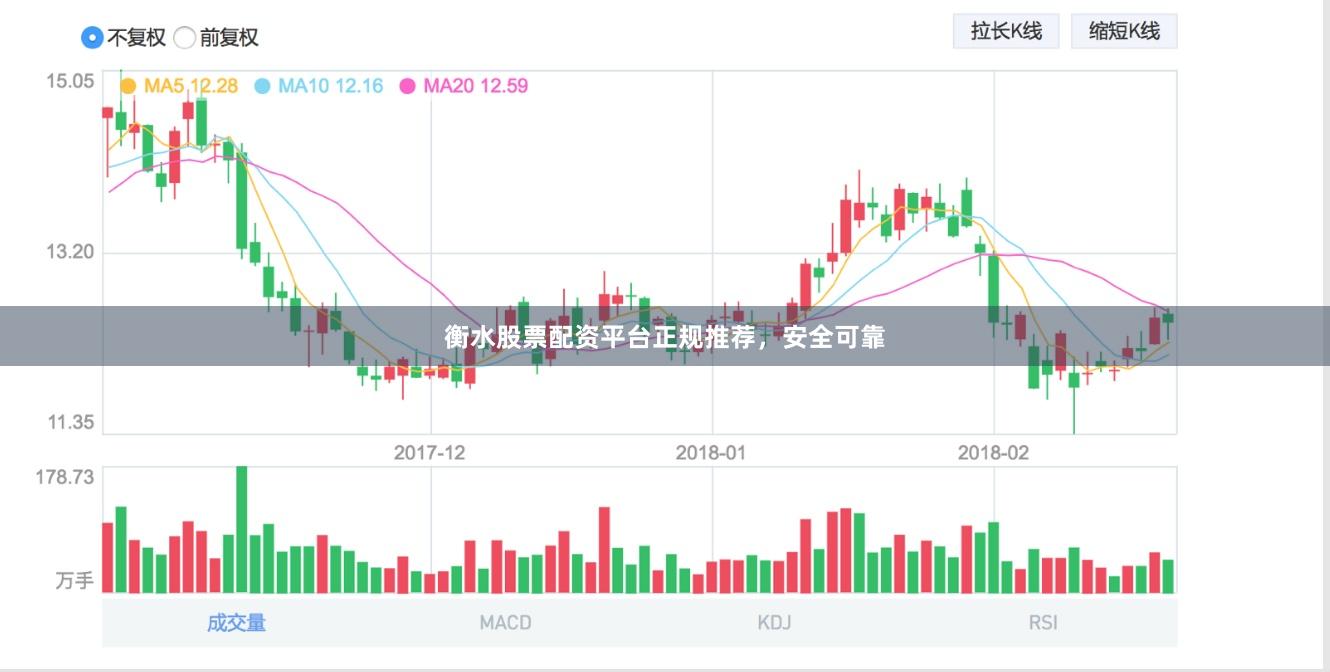 衡水股票配资平台正规推荐，安全可靠