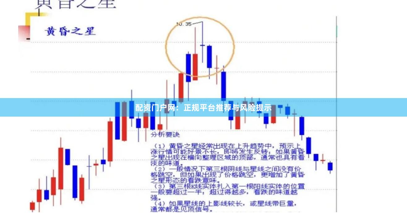 配资门户网：正规平台推荐与风险提示