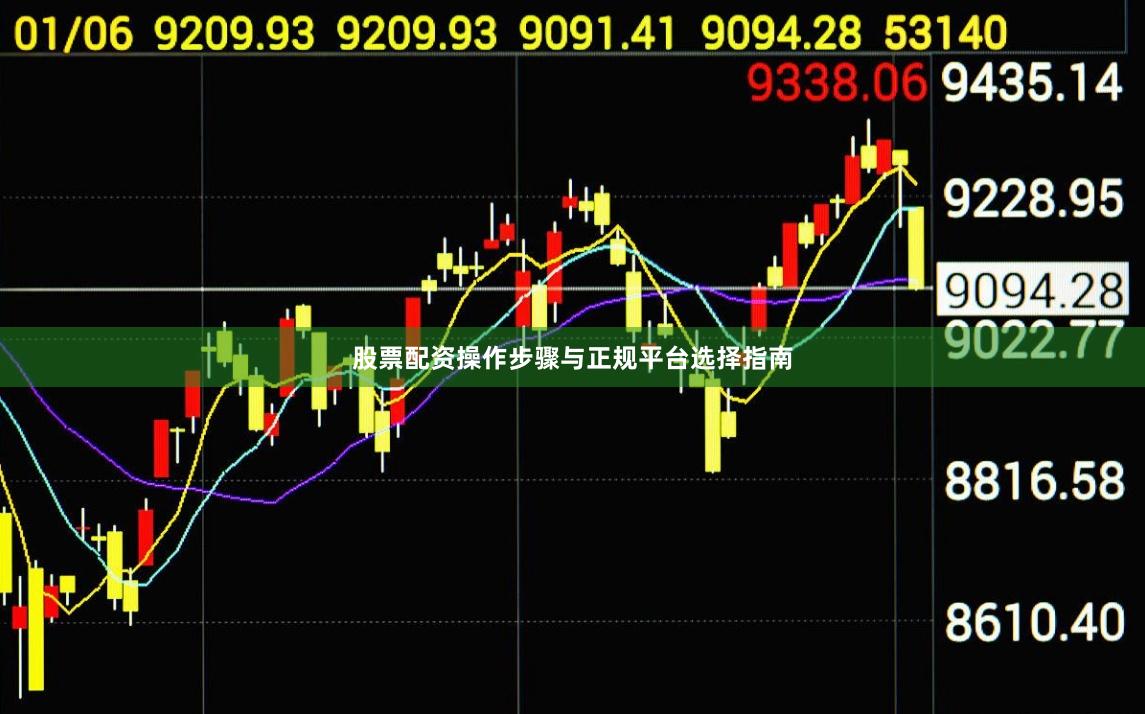 股票配资操作步骤与正规平台选择指南